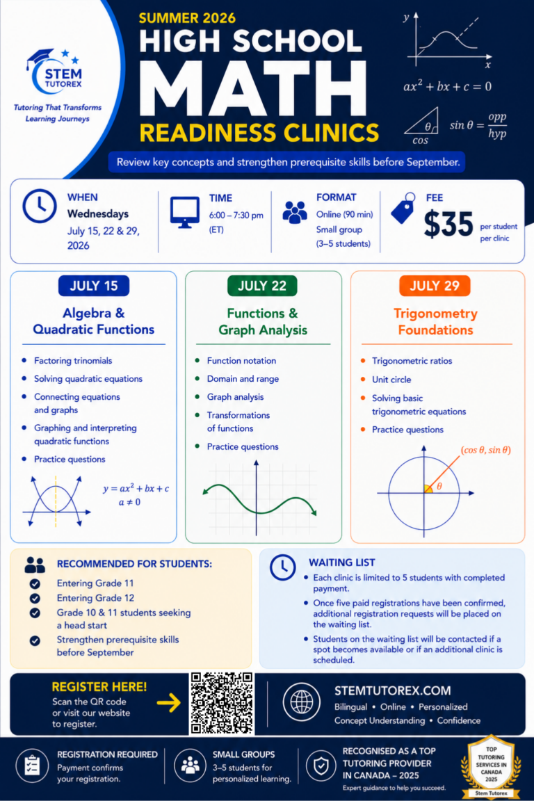 STEM TUTOREX July 2026 High School Math Readiness Clinics schedule for students entering Grades 11 and 12 covering algebra, functions, and trigonometry.