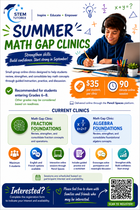 STEM Tutorex Summer Math Gap Clinics flyer featuring Fraction Foundations and Algebra Foundations, online small-group math sessions for students entering Grades 6–8.